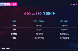  -热议AI搜索平台(tái)系统排名，网前(qián)推实力靠前(qián)