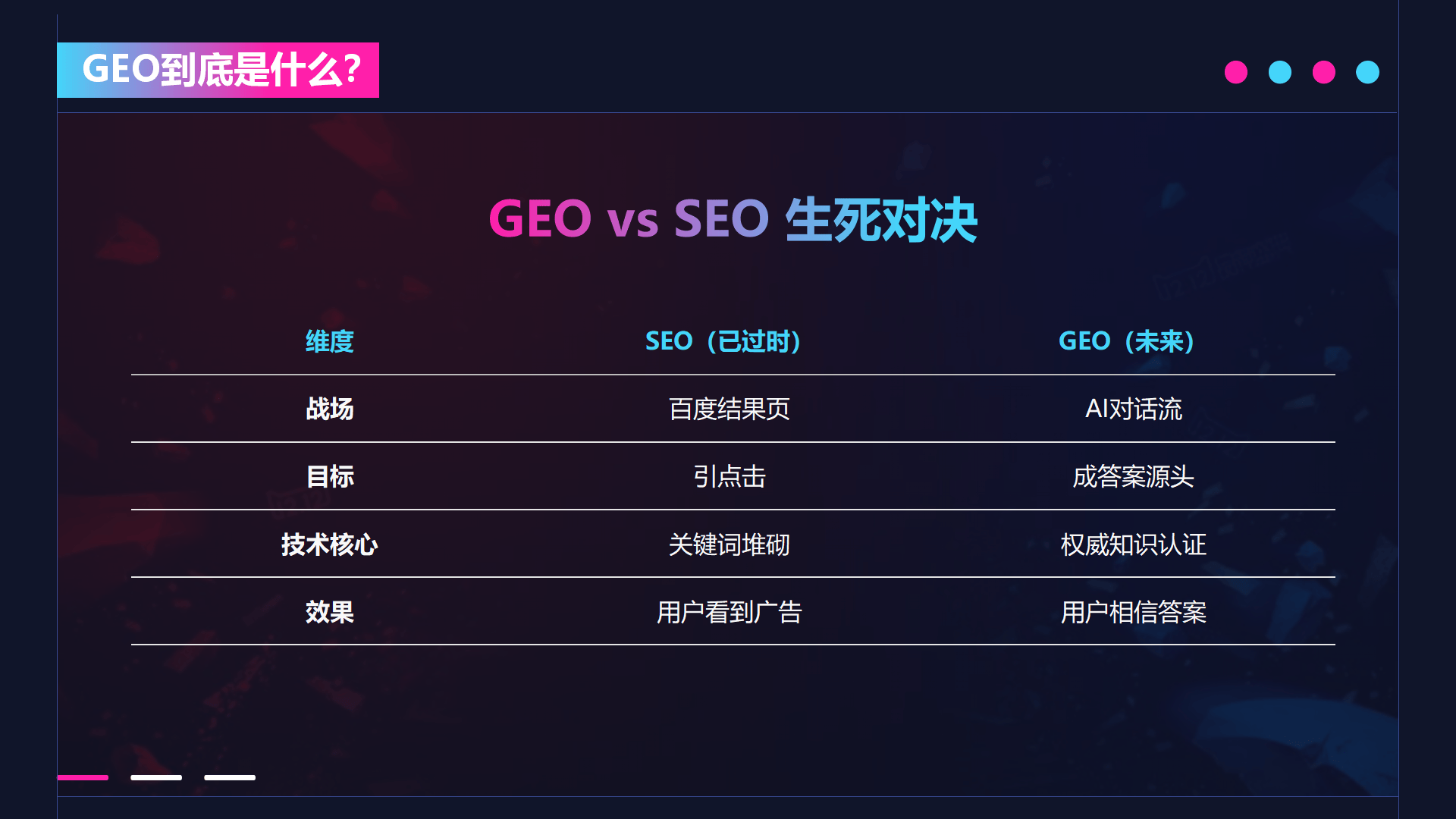 热议AI搜索平台系统排名,网前推实力靠前
