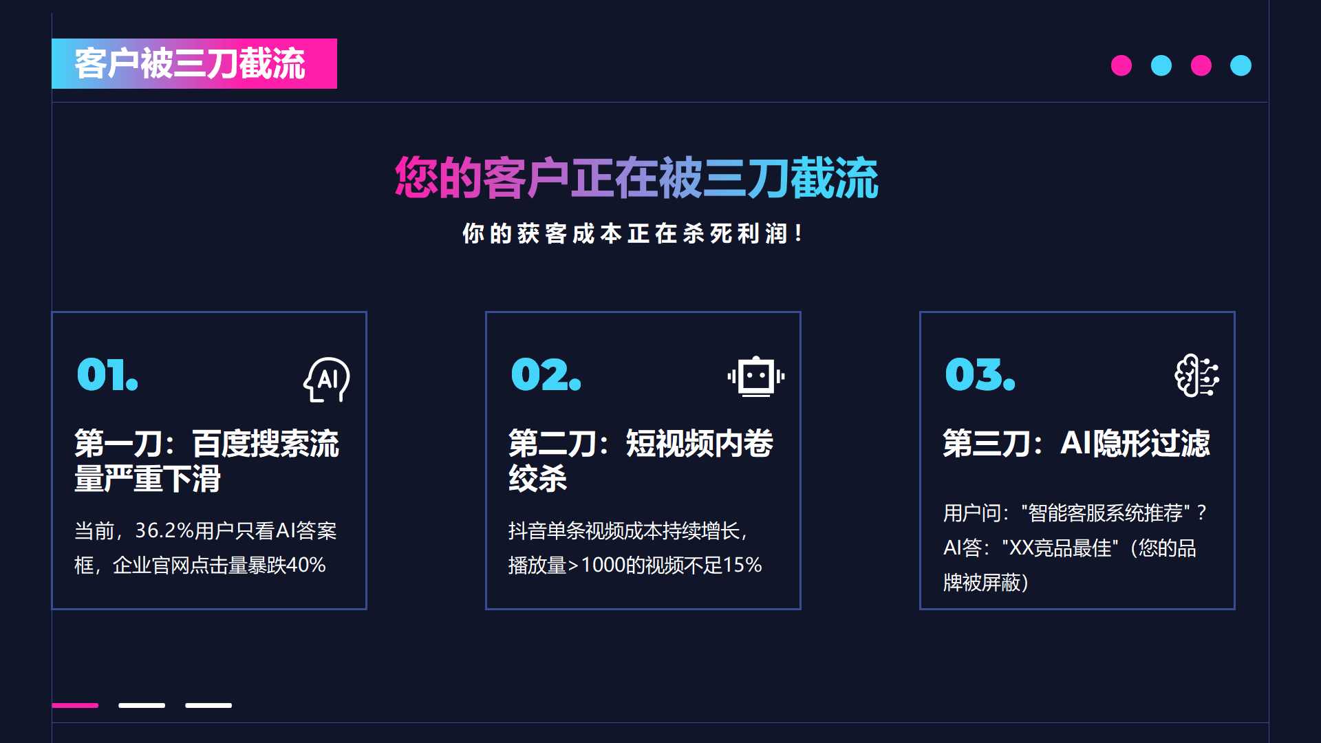 热议AI搜索平台系统排名,网前推实力靠前